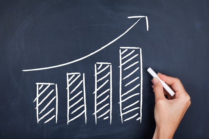 You Get What You Pay For: Why the Cheapest Isn't Always the Best Option When it Comes to Advertising