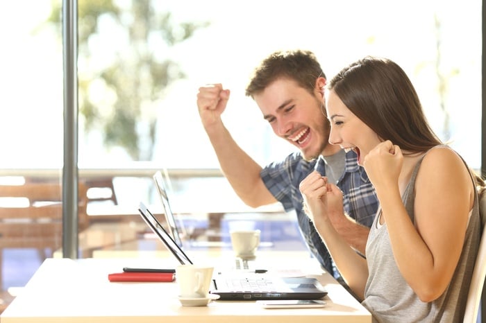 How to Effectively Use Interactive Quizzes to Increase Your Marketing ROI
