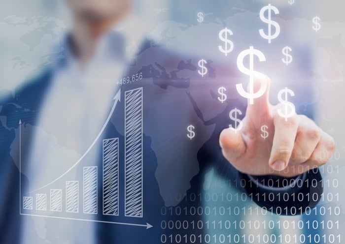 Are Your Marketing ROI Expectations Realistic?